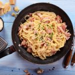 Kreasi Spaghetti Carbonara